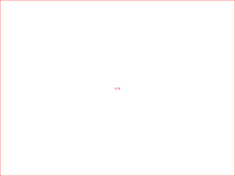 DFSK Fengon